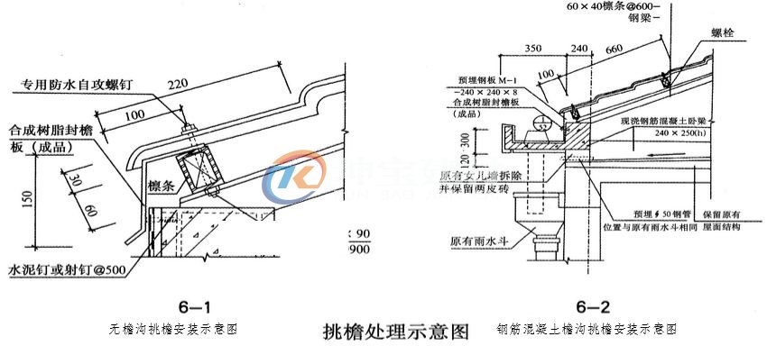 合成樹脂瓦的挑檐處理